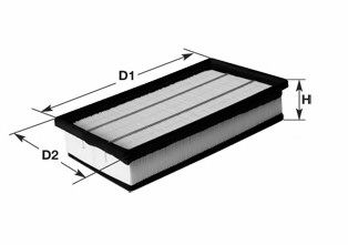 MA3008 CLEAN FILTERS  