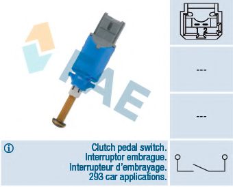 24901 FAE ,   (Tempomat)