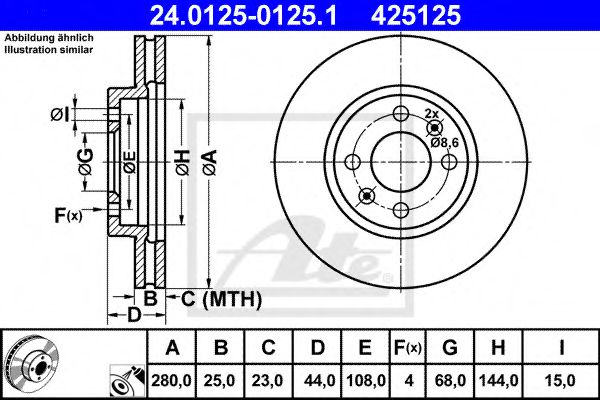 24.0125-0125.1 ATE  