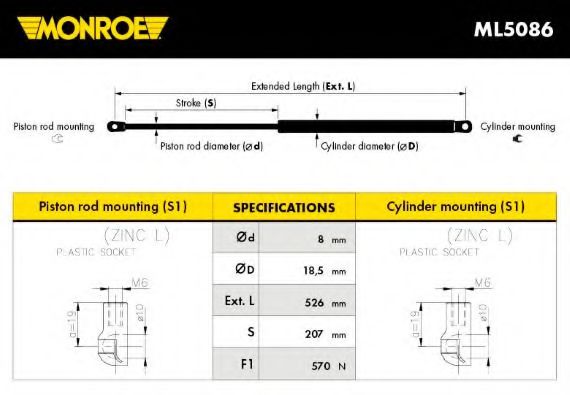 ML5086 MONROE  ,  