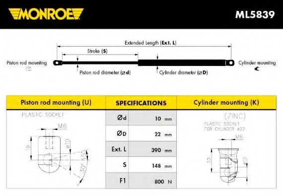 ML5839 MONROE  ,  